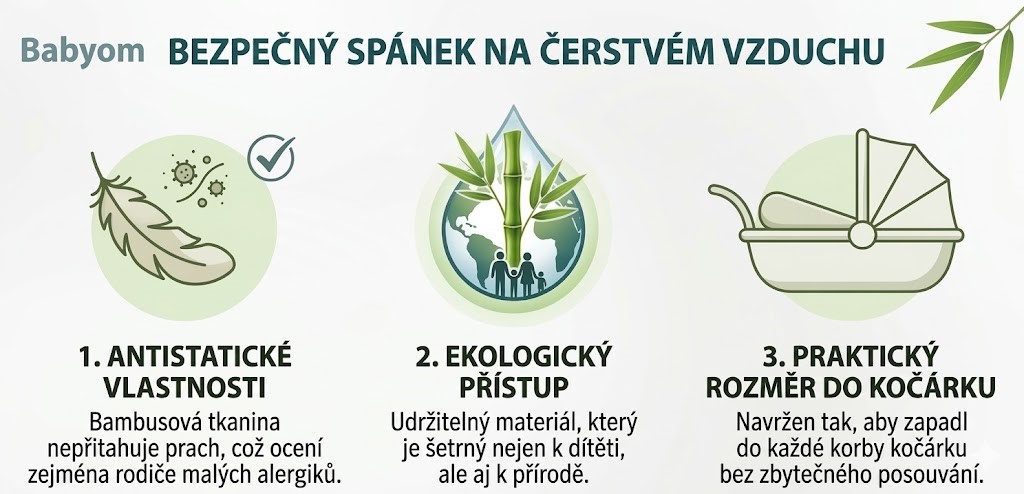 Klínový polštář do kočárku z bambusového vlákna - Italbaby